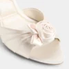 Rosalina Pantolette mit Absatz, Stiletto-Absatz